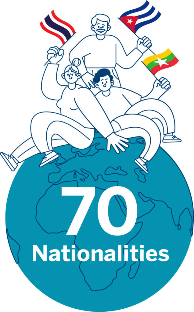 Lindströmers in figures nationalities