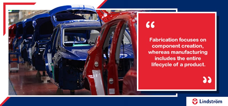 Automotive assembly line with a quote comparing fabrication and manufacturing.