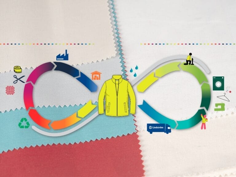 Lindstrom GHG emissions