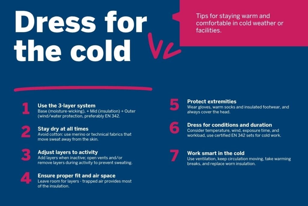 WinterPro and ColdPro - dress for the cold tips
