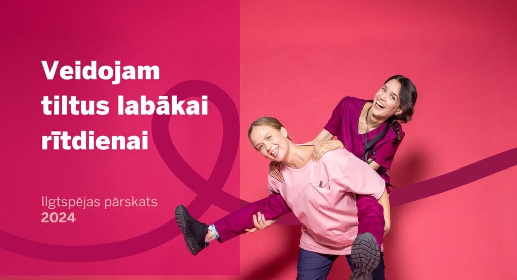 Ilgtspējas ziņojums 2024