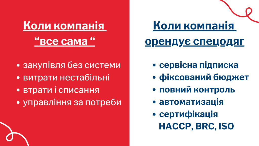 одяг можна орендувати