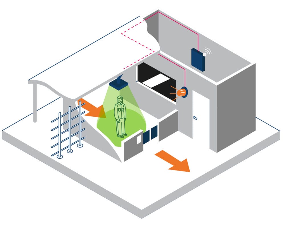 Monitoring Alarm