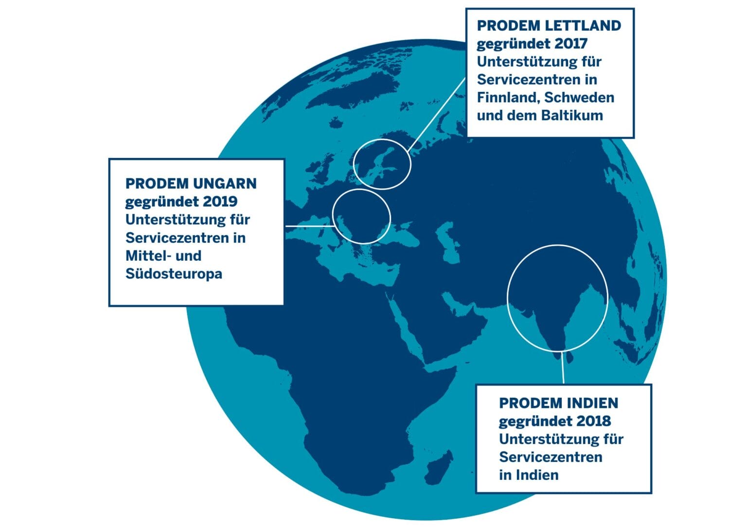 PRODEM: produktion auf Anfrage - Lindström Germany