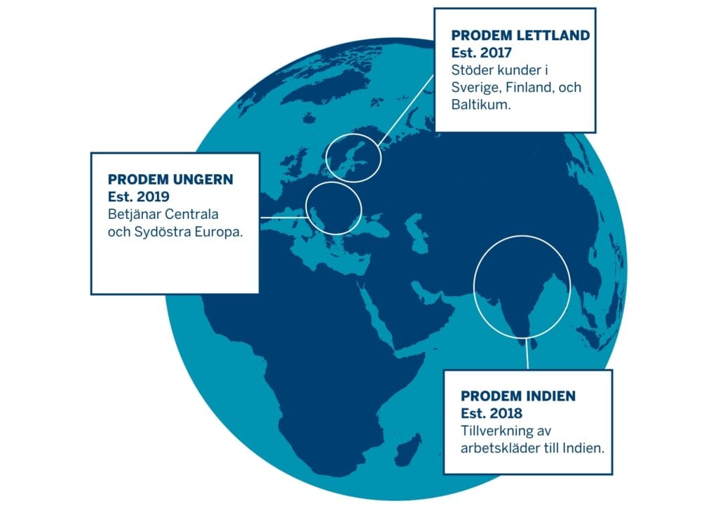 PRODEM i Lettland, Ungern och Indien